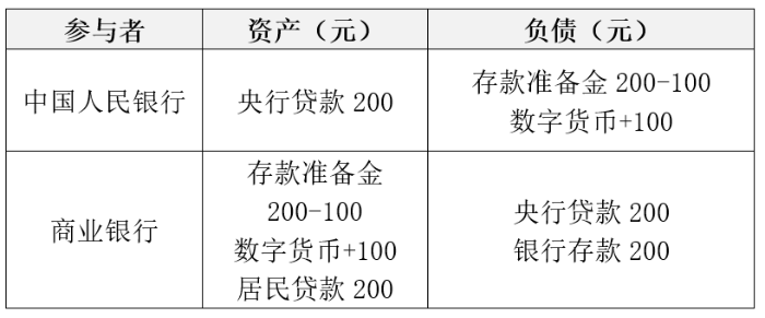 星空官网