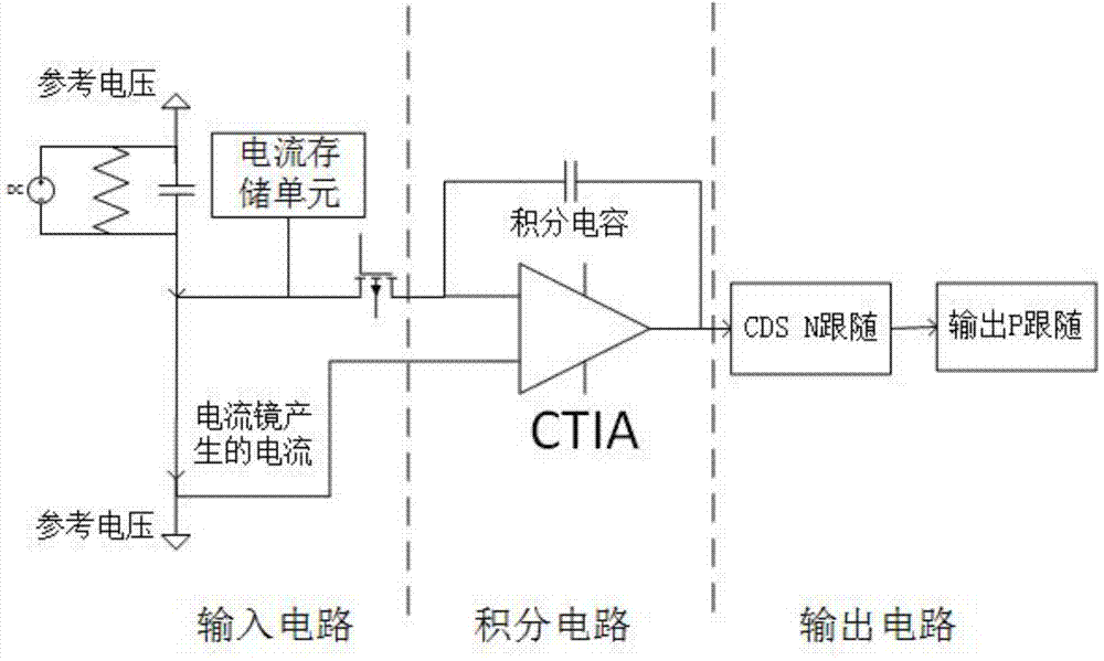 星空体育平台|盛唐幻夜明慧扮演者是谁 董琦个人资料及演过的电视剧盘点(图2) 星空体育平台